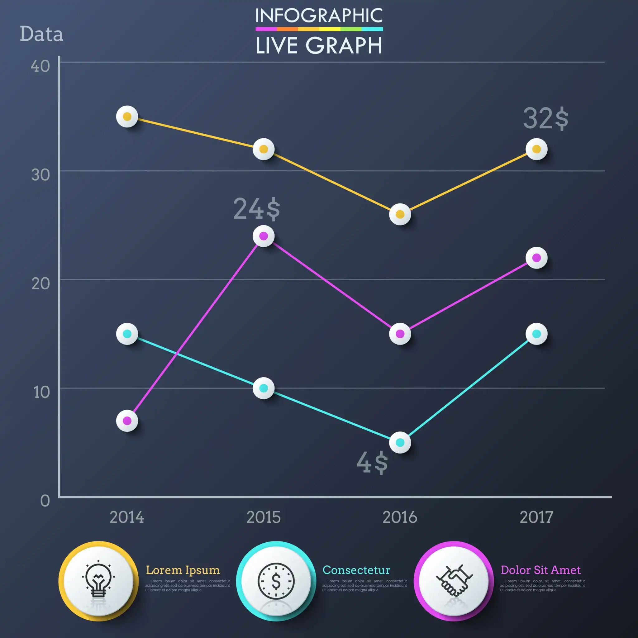 Growth Potential Debate